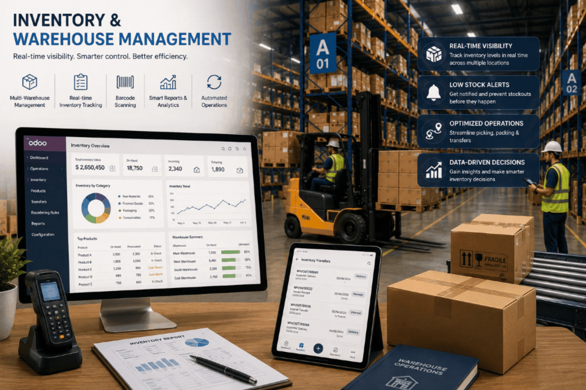 Inventory & Warehouse