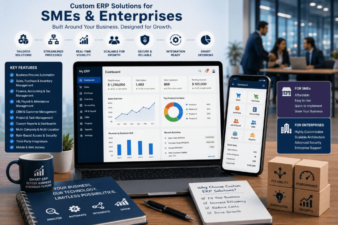 Custom ERP Solutions for SMEs & Enterprises